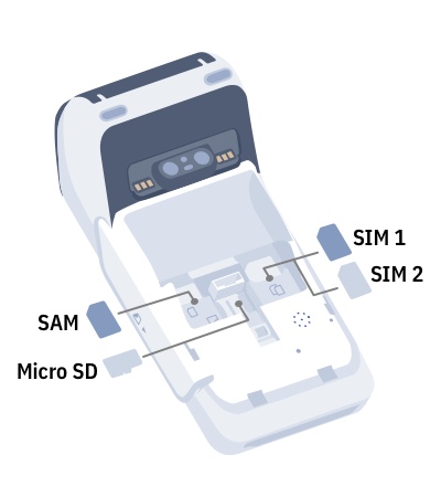 Insert SIM/SAM card