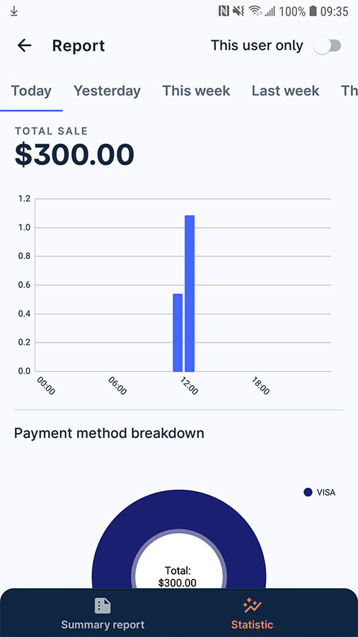 filter transaction