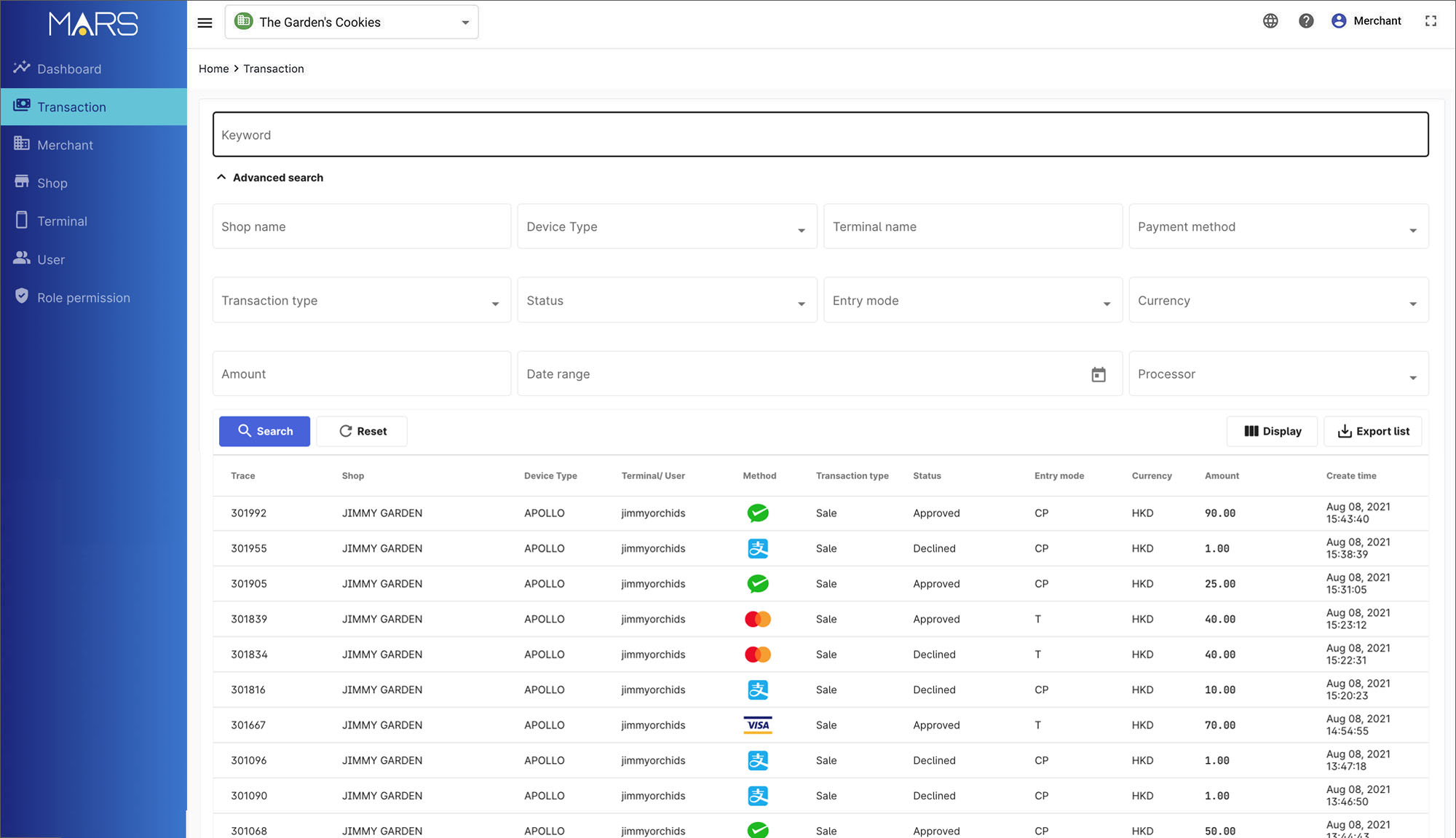 dashboard transaction