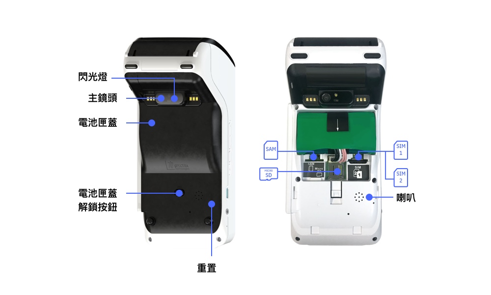 APOLLO簡介03