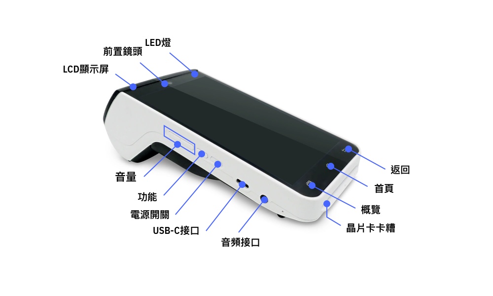 APOLLO簡介01